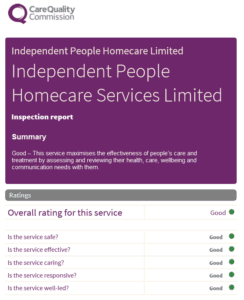 Summary CQC report showing the service is rated as good across all scores